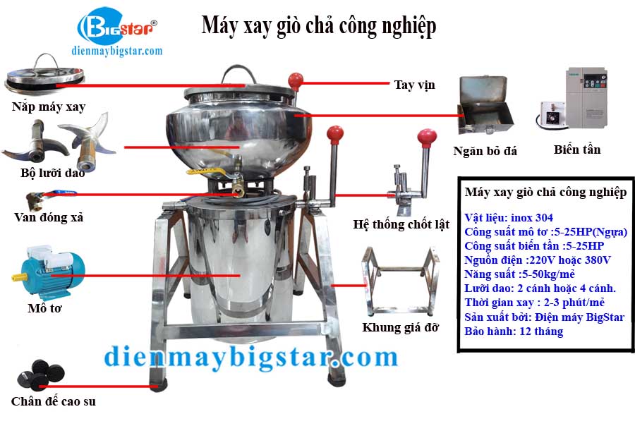 may-xay-gio-cha-cong-nghiep-1